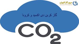 گاز CO2 و کرونا-سپهر گاز کاویان