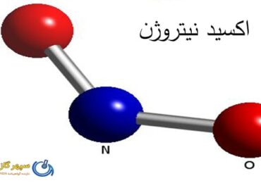 گاز NO2-سپهر گاز کاویان