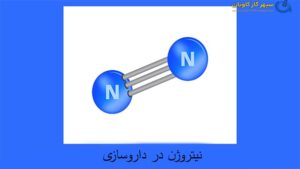 دارو و نیتروژن-سپهر گاز کاویان