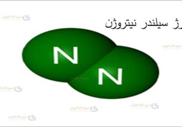 سیلندر نیتروژن-سپهر گاز کاویان