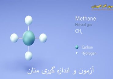 CH4.سپهر گاز کاویان