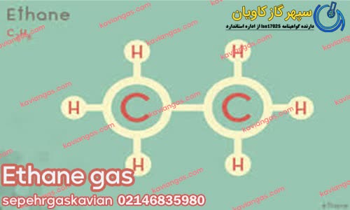 ethane gas