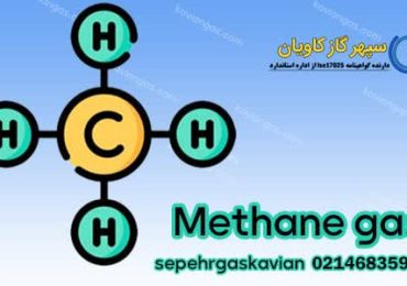 methane gas