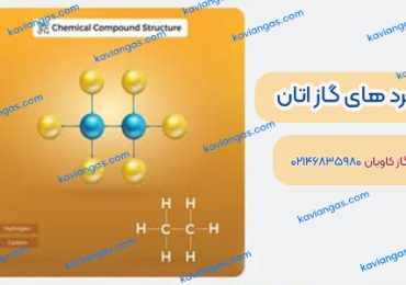 کاربردهای اتان