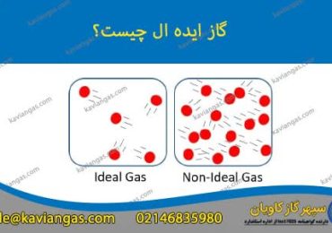 گاز ایده آل-شرکت سپهر گاز کاویان