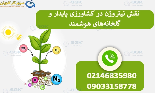 نیتروژن-سپهر گاز کاویان