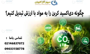 CO2-سپهر گاز کاویان