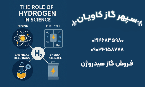 گاز هیدروژن-سپهر گاز کاویان