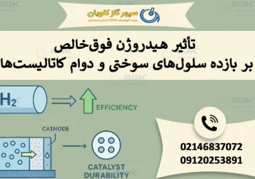 هیدروژن-سپهرگاز کاویان