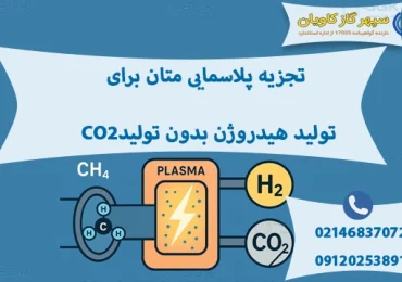 متان-سپهر گاز کاویان