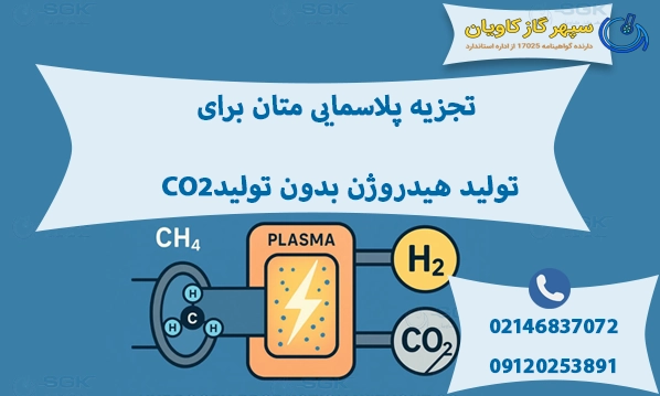 متان-سپهر گاز کاویان