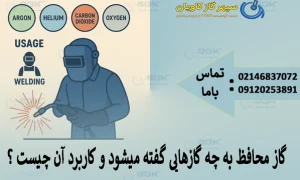 گاز محافظ-سپهر گاز کاویان