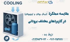 مقایسه عملکرد در کاربردهای مختلف برودتی - ایزوبوتان